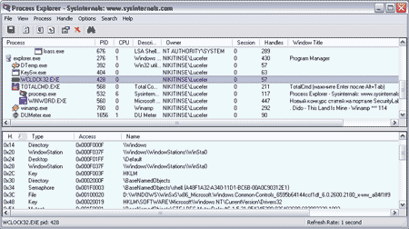 Sysinternals Process Explorer