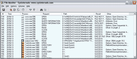 Sysinternals File Monitor