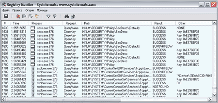Sysinternals Registry Monitor