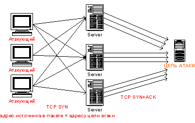 http://www.securitylab.ru/_article_images/2008/08/image001.gif