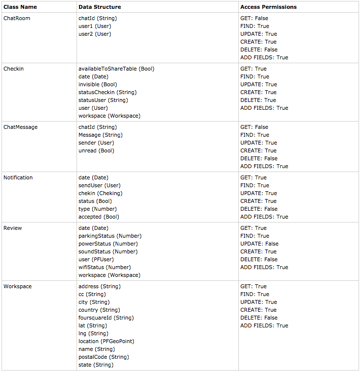 http://2we26u4fam7n16rz3a44uhbe1bq2.wpengine.netdna-cdn.com/wp-content/uploads/%C3%90%C2%A1%C3%90%C2%BA%C3%91%E2%82%AC%C3%90%C2%B8%C3%90%C2%BD%C3%91%CB%86%C3%90%C2%BE%C3%91%E2%80%9A-2015-01-24-20.41.30.png