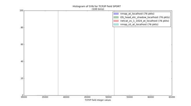 SYN_SPORT_Linux.png