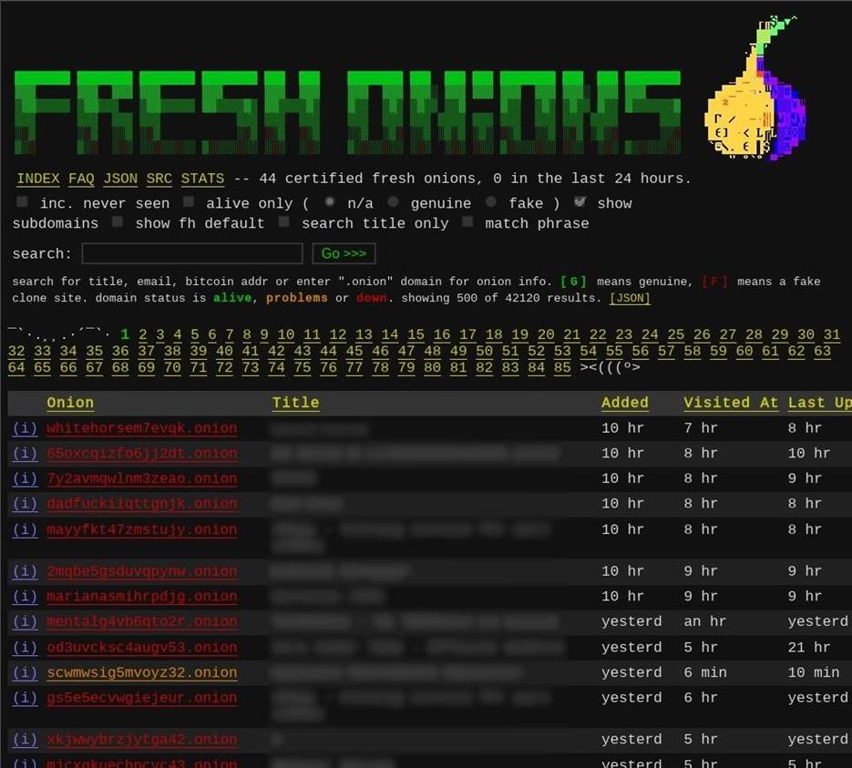 Tor browser список сайтов megaruzxpnew4af профиль тор браузера mega