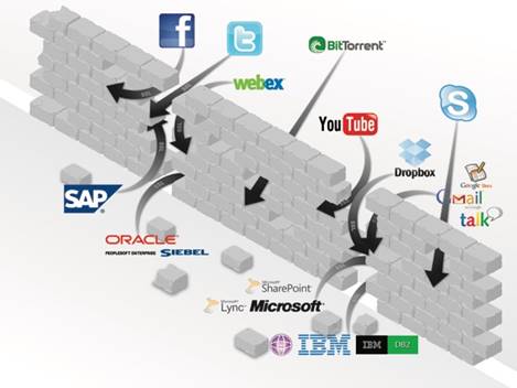 PA_BrokenFirewall_Diagram-04.jpg