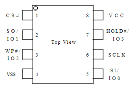 https://www.pentestpartners.com/content/uploads/2019/11/passmanhack16.png