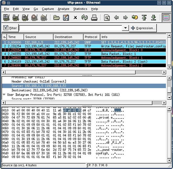 Protocol src