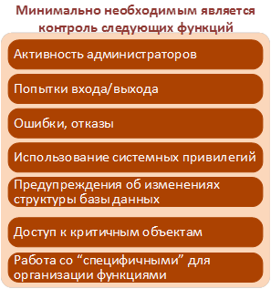 защита обратной связи при вводе аутентификационной информации что это. Смотреть фото защита обратной связи при вводе аутентификационной информации что это. Смотреть картинку защита обратной связи при вводе аутентификационной информации что это. Картинка про защита обратной связи при вводе аутентификационной информации что это. Фото защита обратной связи при вводе аутентификационной информации что это