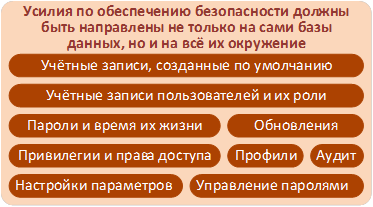 защита обратной связи при вводе аутентификационной информации что это. Смотреть фото защита обратной связи при вводе аутентификационной информации что это. Смотреть картинку защита обратной связи при вводе аутентификационной информации что это. Картинка про защита обратной связи при вводе аутентификационной информации что это. Фото защита обратной связи при вводе аутентификационной информации что это