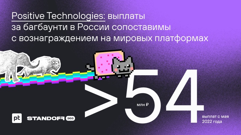 Standoff 365. Positive Technologies программу багбаунти. Standoff 365 Кибердом.