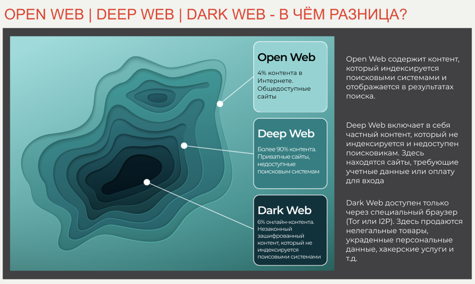 Darknet что поисковые запросы в tor browser mega