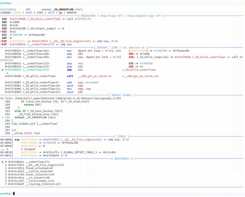 Проверка успешна — произойдет переход на IO_wfile_underflow()