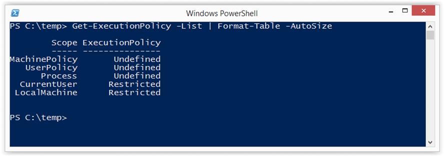 Руководство по обходу политики выполнения power shell