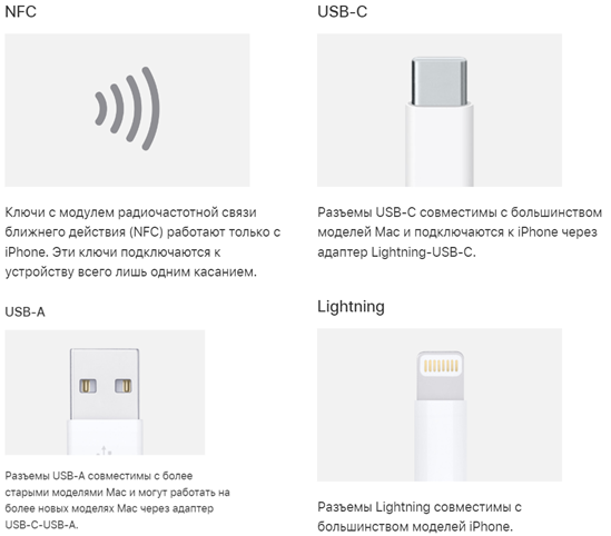 Ключ безопасности usb