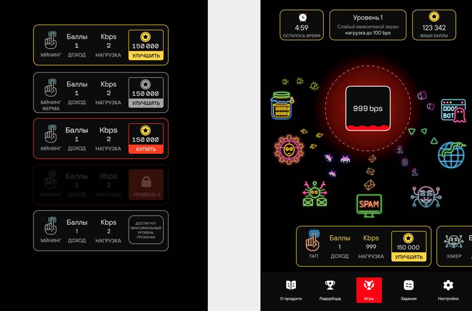 Геймплей игры, скриншот одной из рабочих версий игры с примерами визуалов 