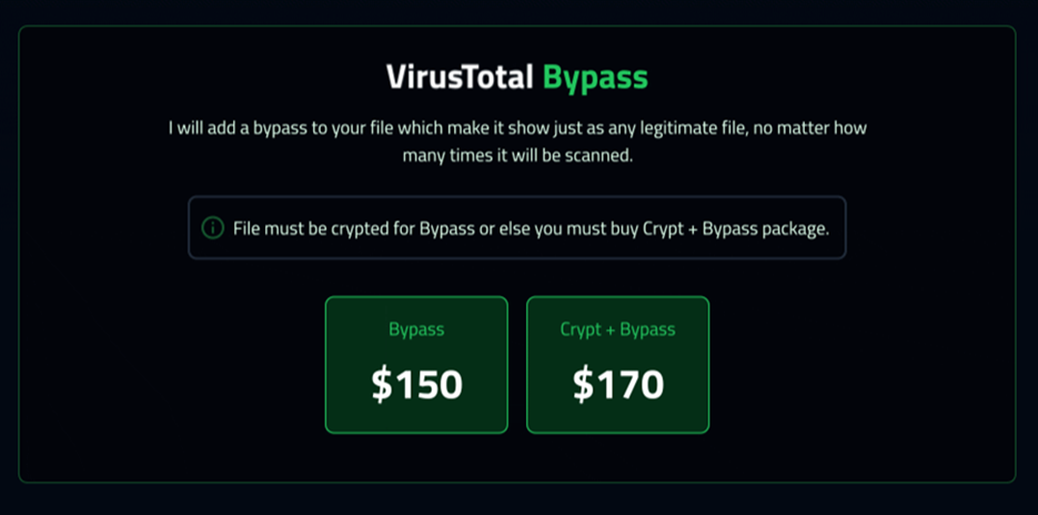 Услуга по обходу VirusTotal 
