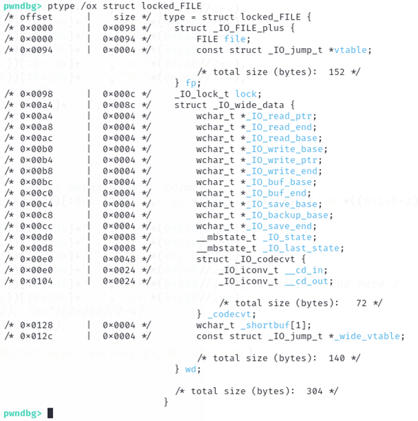 Структура, которая выделится на самом деле при вызове fopen()