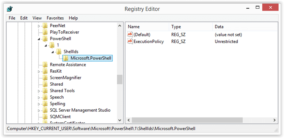 Руководство по обходу политики выполнения power shell