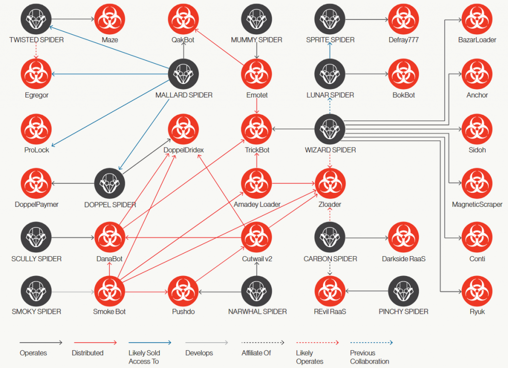 crowdstrike-table.png