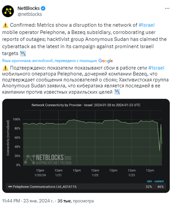 以色列最大移动运营商 Pelephone 遭遇重创，加沙地区全面断网