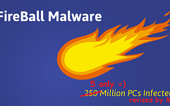 Китайская полиция арестовала создателей рекламного ПО Fireball
