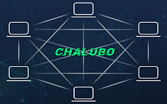 Ботнет Chalubo охотится на незащищенные IoT-устройства