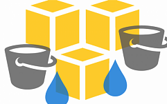 Amazon уведомит пользователей о некорректно настроенных серверах Amazon S3