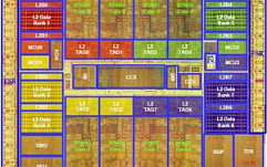 Sun Microsystems открывает под GPL свой лучший микропроцессор