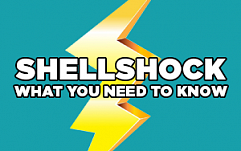 Количество атак с эксплуатацией ShellShock начало снижаться