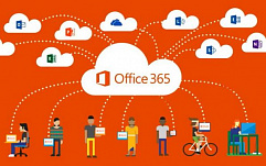 Почта Microsoft Office 365 раскрывает IP-адрес отправителей в письмах