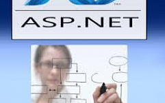 Microsoft исправит уязвимости в ASP.NET